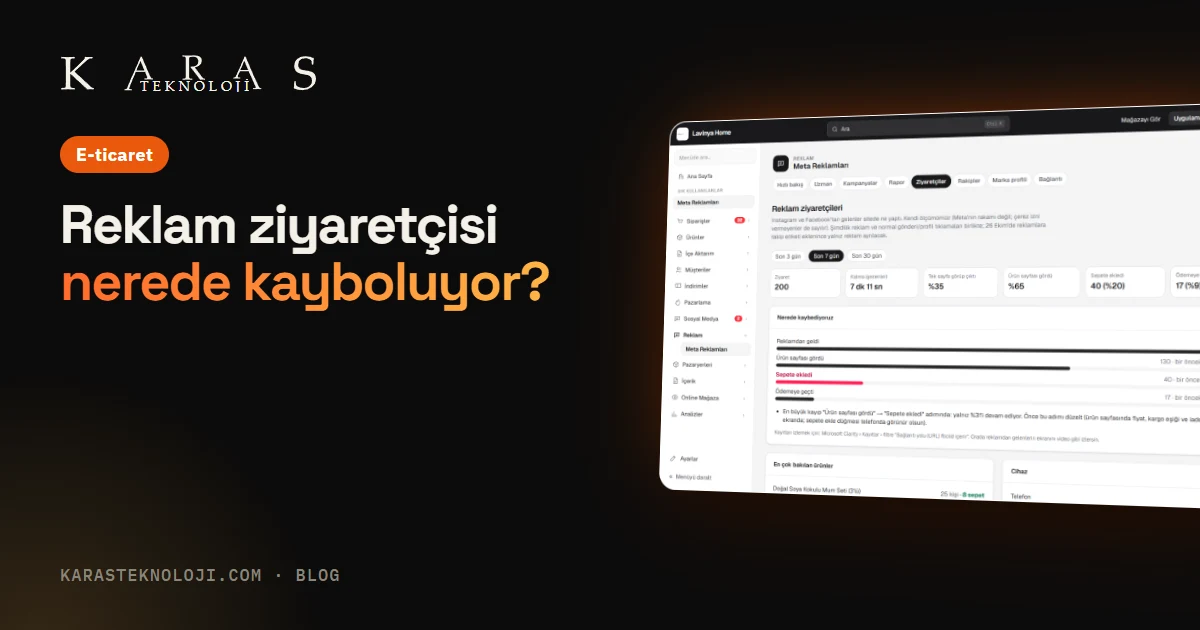 Reklamdan gelen ziyaretçi nerede kayboluyor?