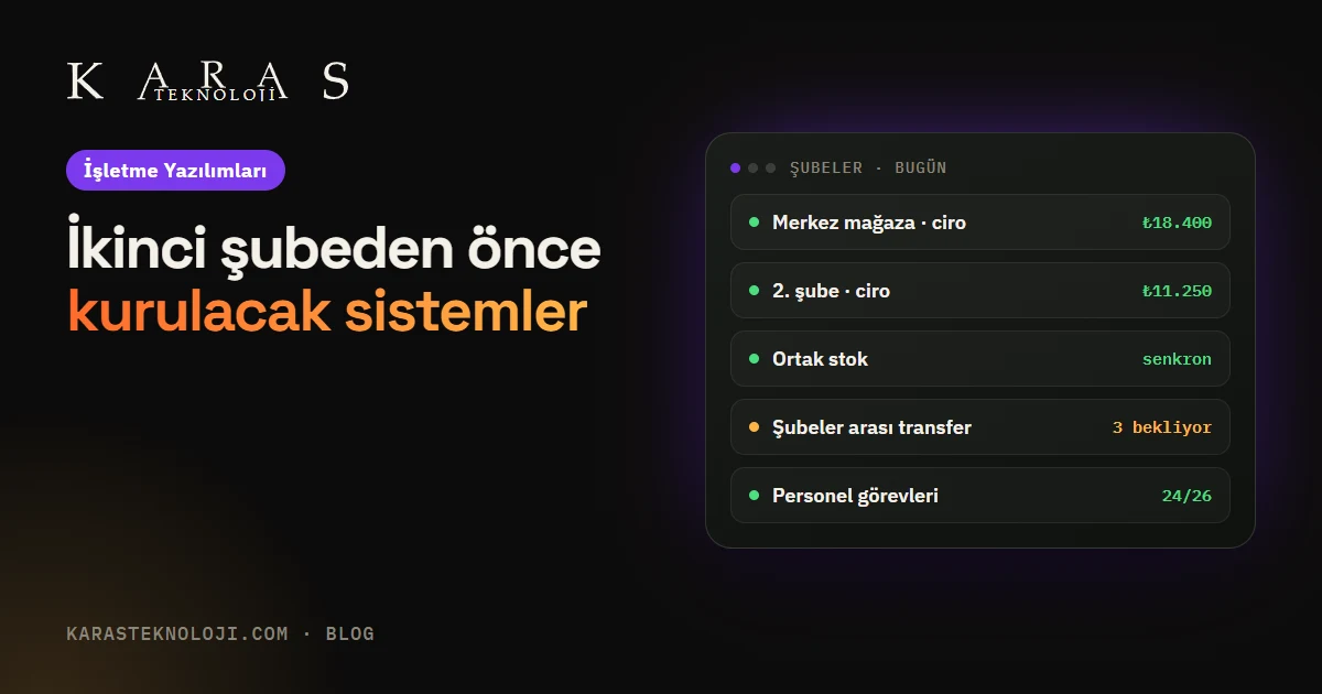 İkinci şubeyi açmadan önce kurulması gereken sistemler